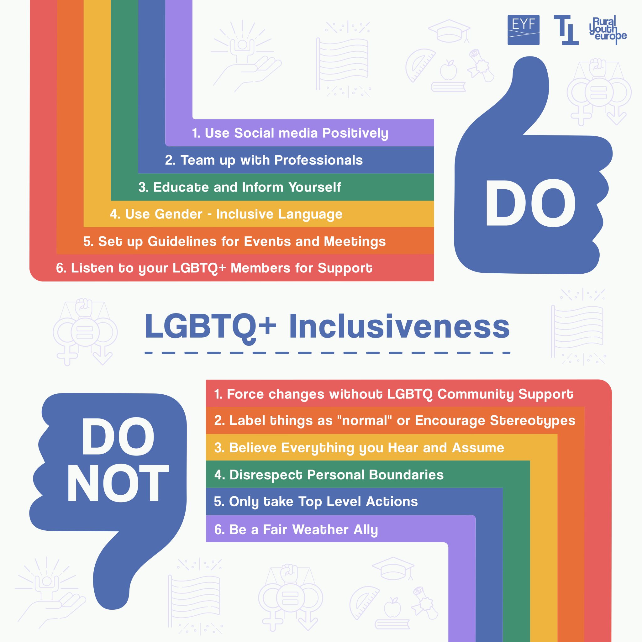 LGBTQ Inclusiveness Dos And Donts Rural Youth Europe